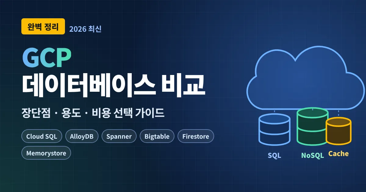 GCP 데이터베이스 비교 - Cloud SQL, Spanner, Bigtable, Firestore, Memorystore